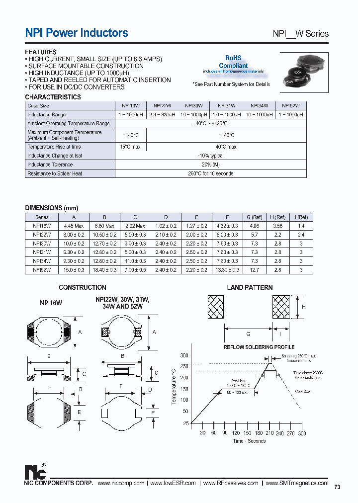 NPI22W470MTRF_6695488.PDF Datasheet