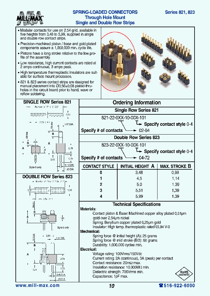 821-22-054-10-002-101_6694251.PDF Datasheet