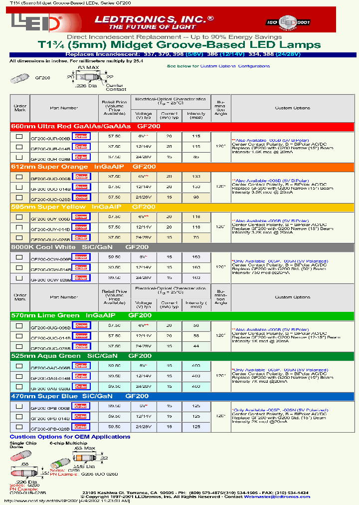 G200-0UG-028B_6696303.PDF Datasheet