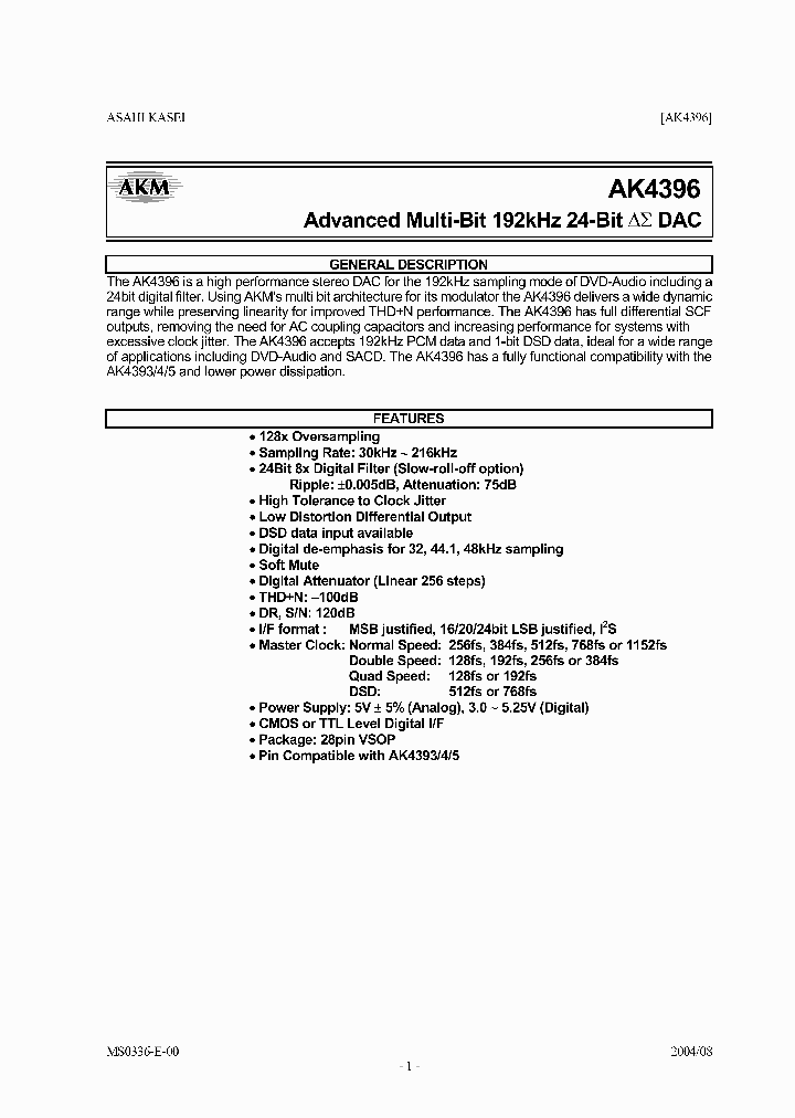 ASAHIKASEIMICROSYSTEMSCOLTD-AK4396VF_6696189.PDF Datasheet