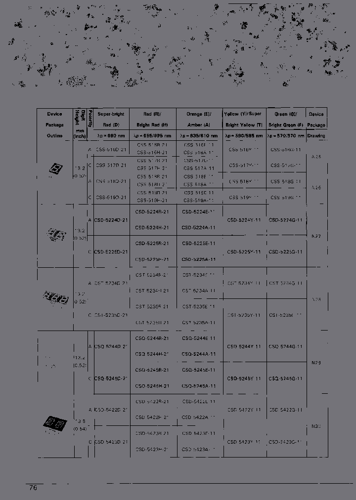 CSS-517H-21_6697283.PDF Datasheet