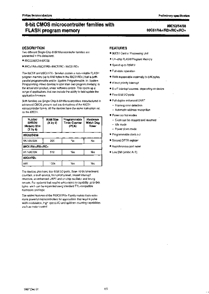 P89C51RAIN_6695804.PDF Datasheet