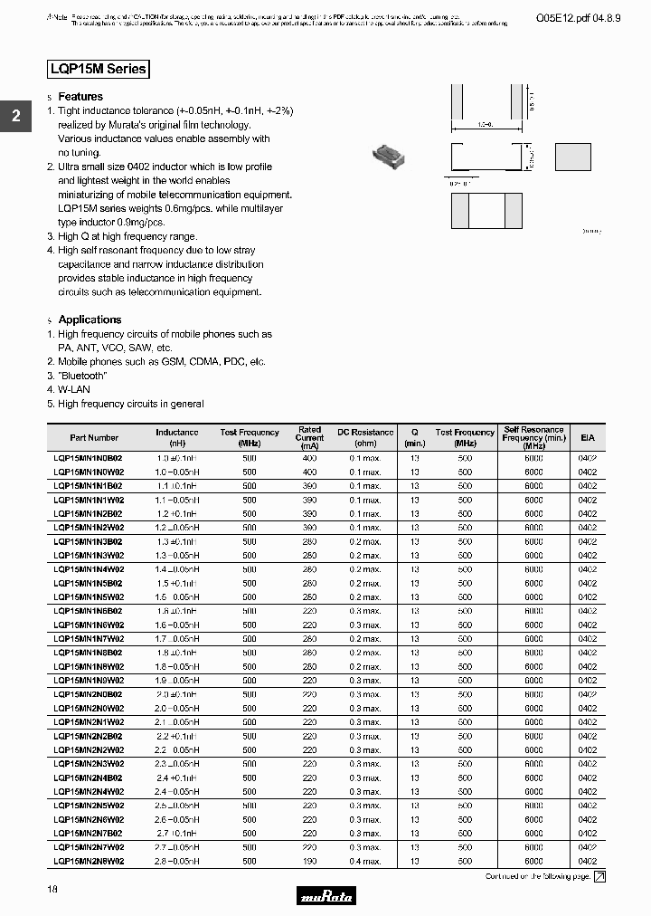 LQP15MN7N5B02_6696632.PDF Datasheet