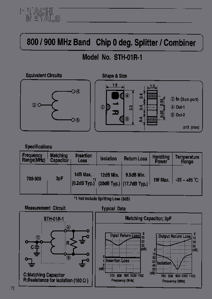 HITACHIMETALSLTD-STH-01R-1_6690004.PDF Datasheet