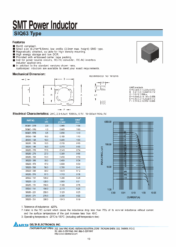 SIQ63-180_6693571.PDF Datasheet
