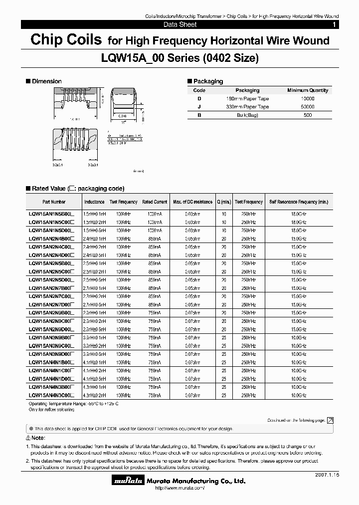 LQW15AN1N5B00J_6696633.PDF Datasheet