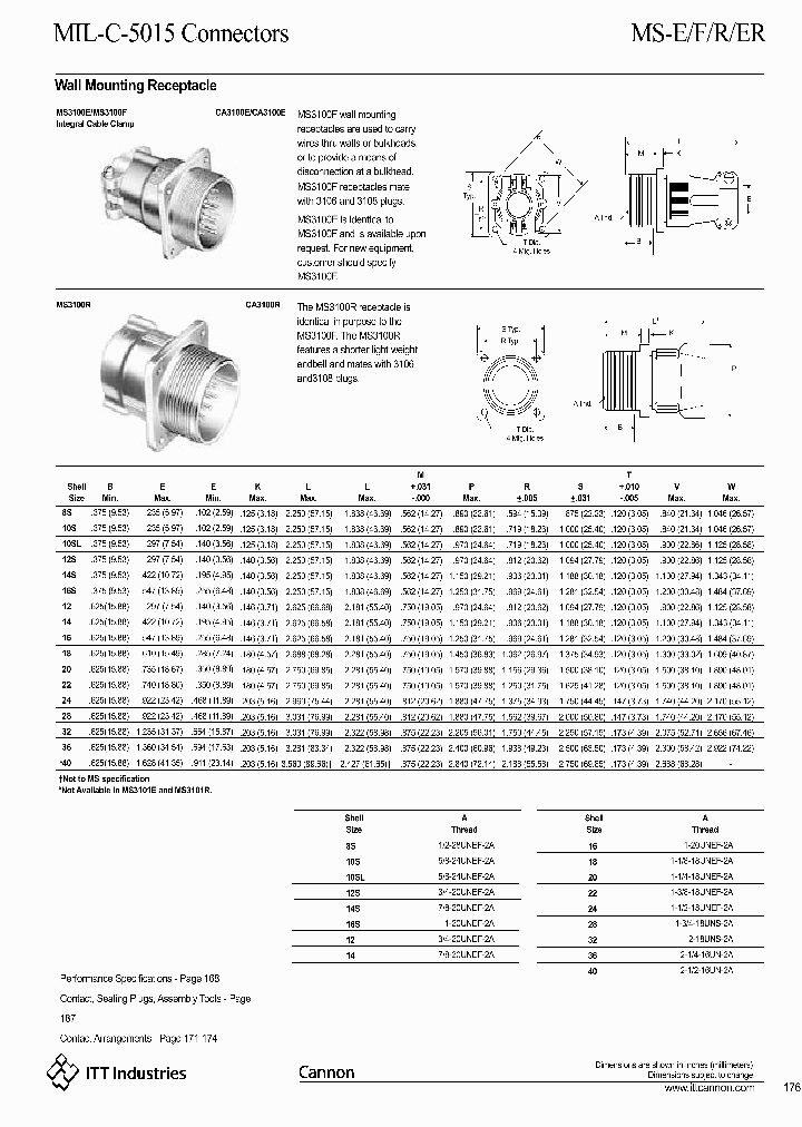 CA3100R20-24P_6694262.PDF Datasheet
