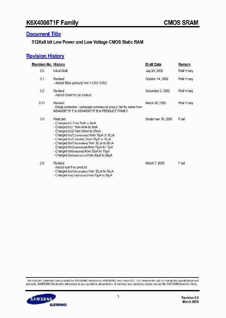 K6X4008T1F-MF550_6696506.PDF Datasheet