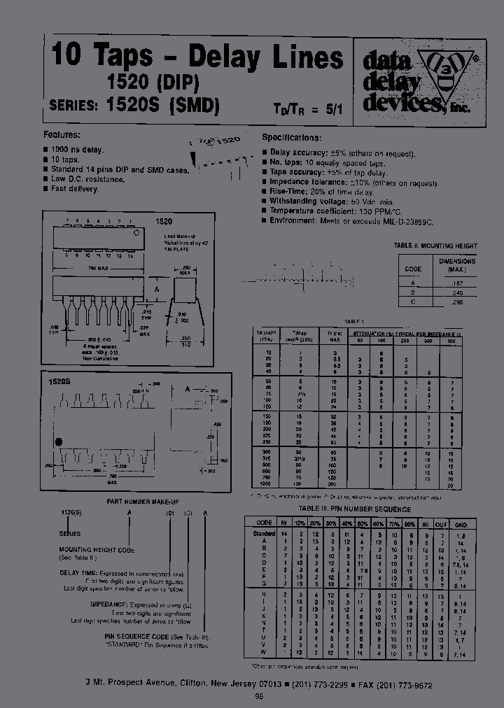 1520C501501J_6697882.PDF Datasheet