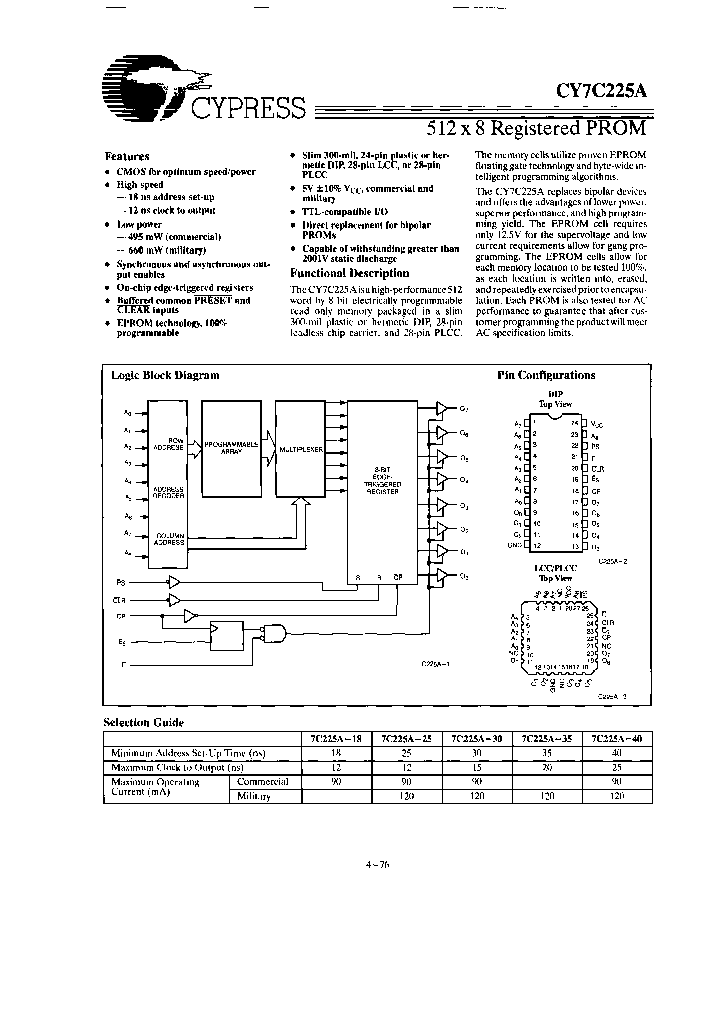 CY7C225A-18JI_6698113.PDF Datasheet