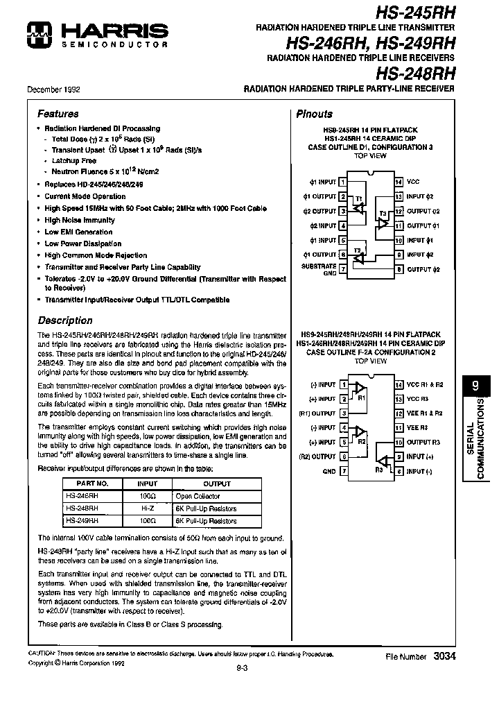 HS9-245RH-8_6698479.PDF Datasheet