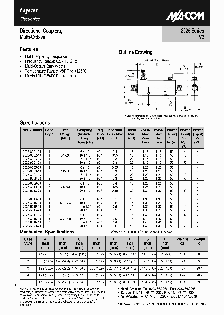 2025-6015-16_6698237.PDF Datasheet