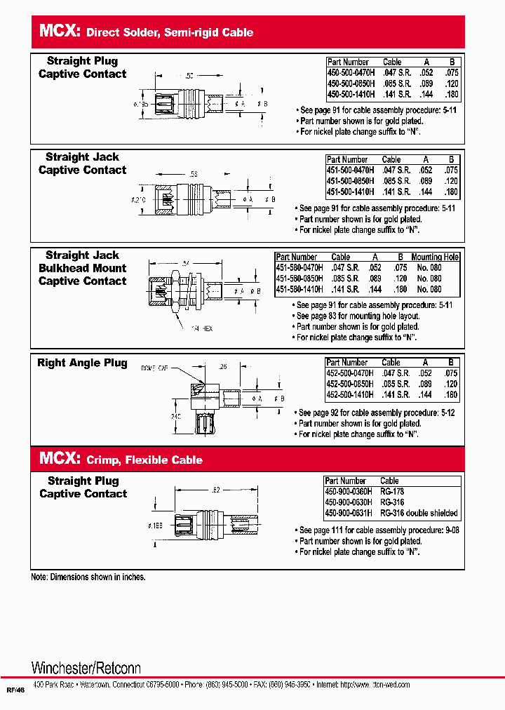 452-500-0470H_6698861.PDF Datasheet