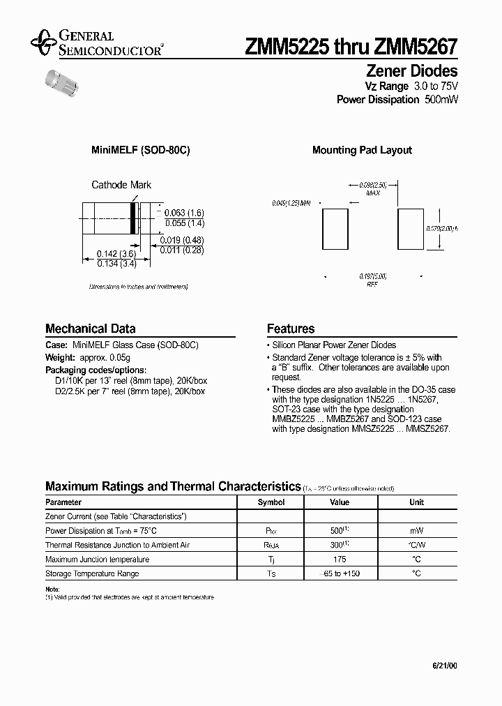 ZMM5261D2_6695099.PDF Datasheet