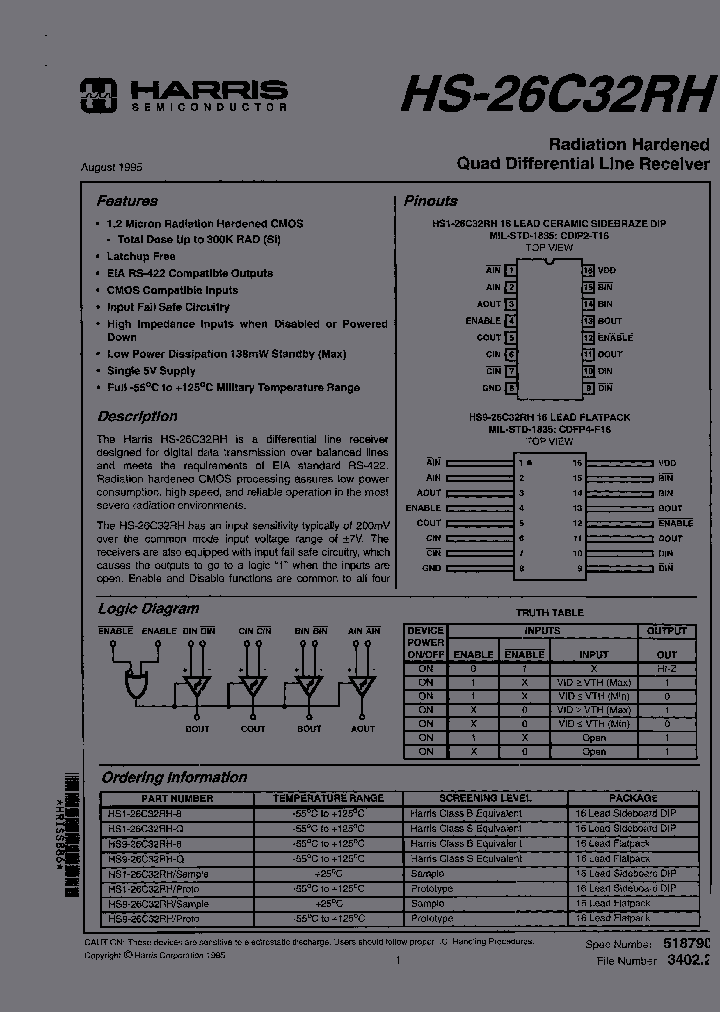 HS9-26C32RH-Q_6698483.PDF Datasheet