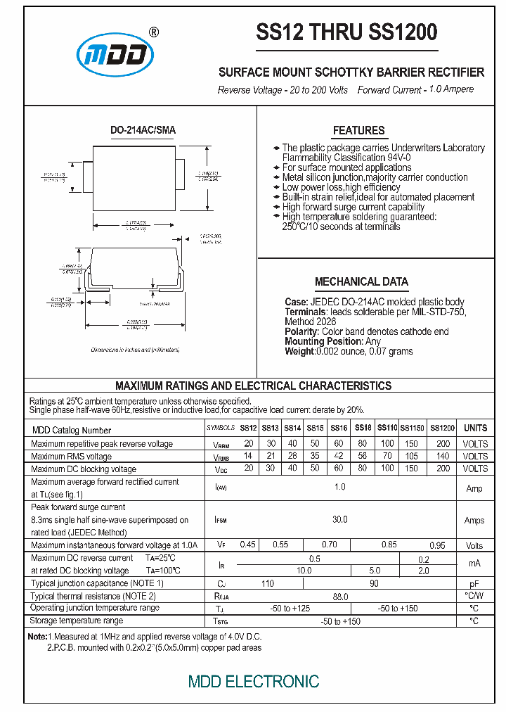 SS1200_6904421.PDF Datasheet