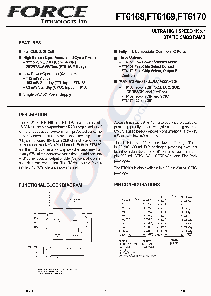 FT6168-25LMB_6696439.PDF Datasheet