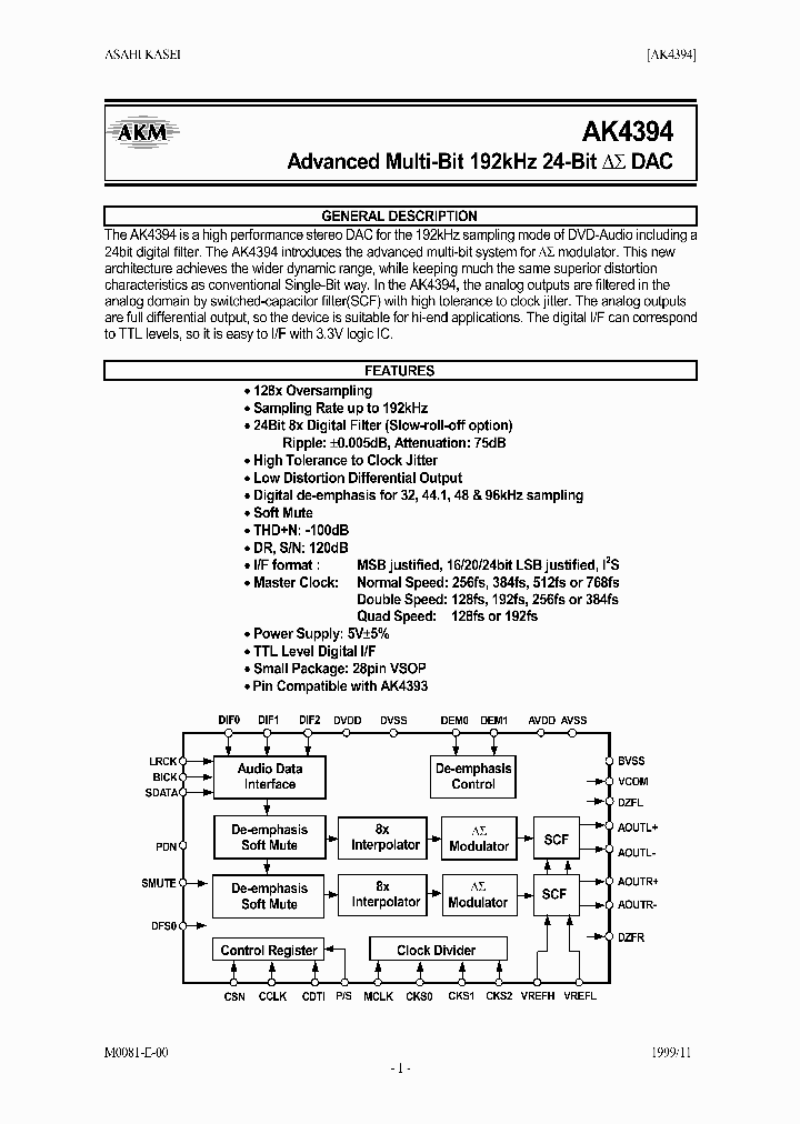 AK4394VF_6696186.PDF Datasheet