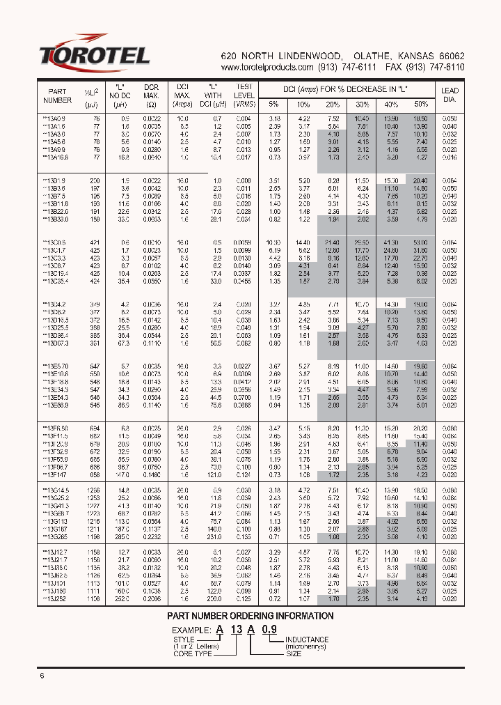 D13M678_6698550.PDF Datasheet