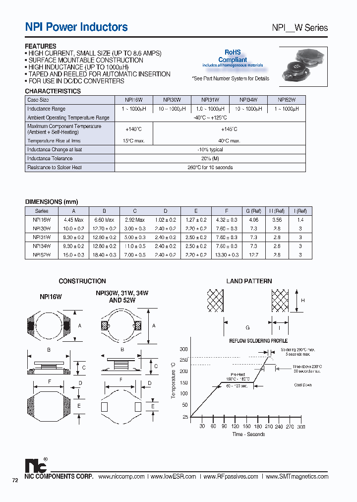 NPI16W470MTRF_6695487.PDF Datasheet