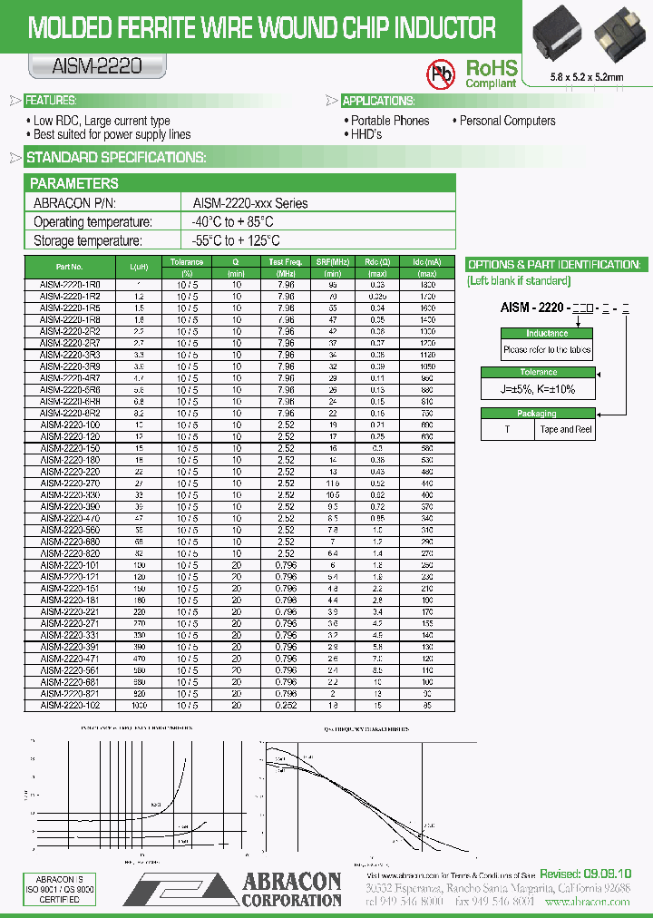 AISM-2220-2R2-K-T_6697500.PDF Datasheet