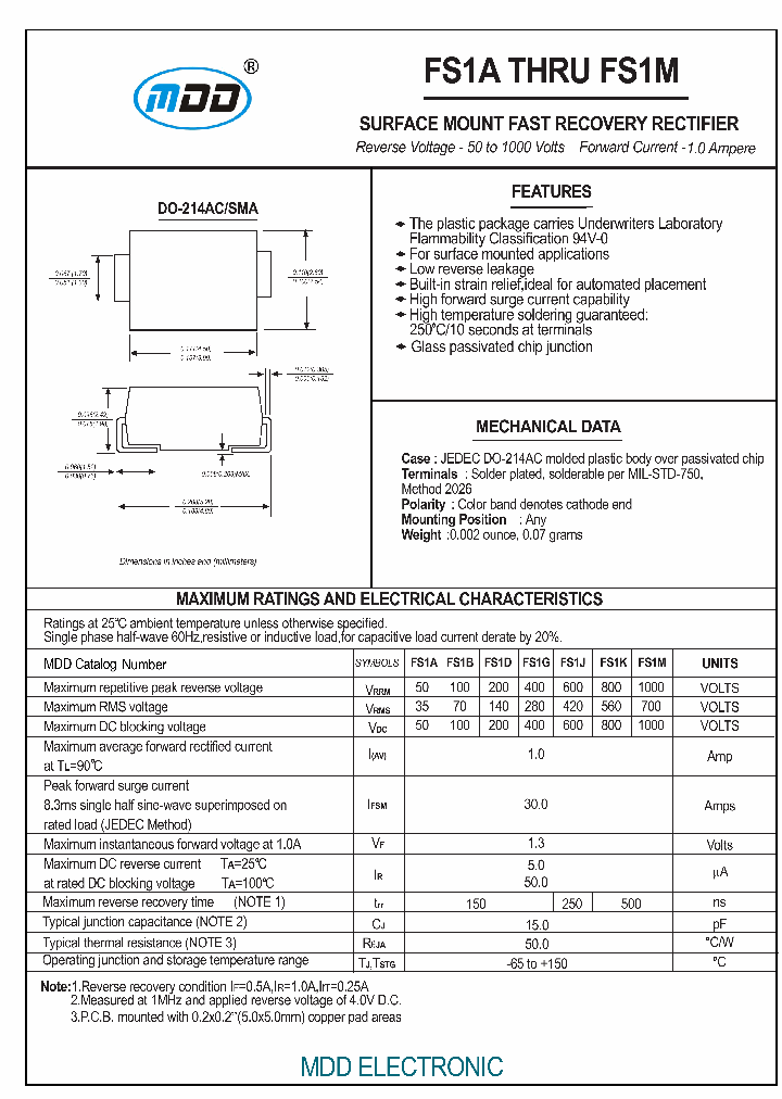 FS1J_6909267.PDF Datasheet