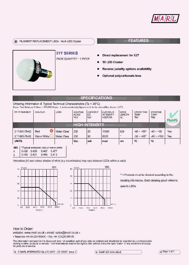 MARLINTERNATIONALLTD-217-993-76-62_6700229.PDF Datasheet