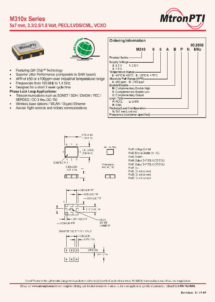 M31022ABLNFREQ_6697901.PDF Datasheet