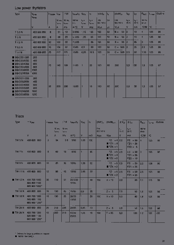 TW11N800FZ_6699584.PDF Datasheet
