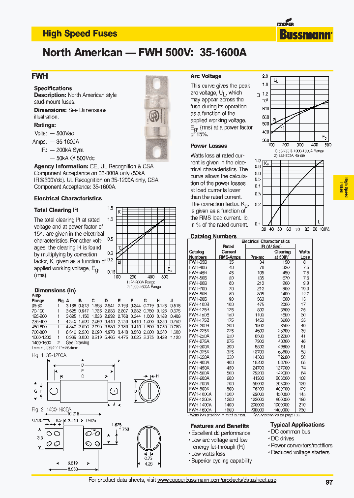 FWH-500A_6699204.PDF Datasheet