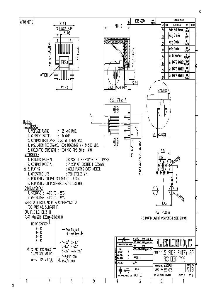 E5384-E00211_6698754.PDF Datasheet