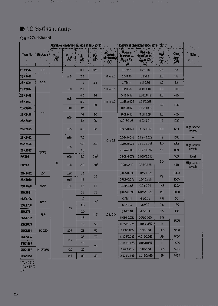 2SK1885_6699732.PDF Datasheet