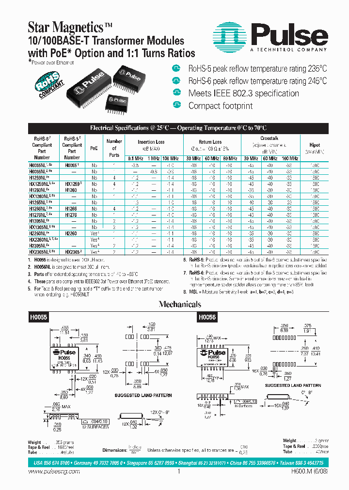 HX2260NLT_6700356.PDF Datasheet