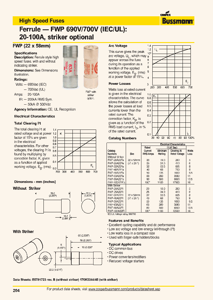 FWP-63A22FA_6700042.PDF Datasheet
