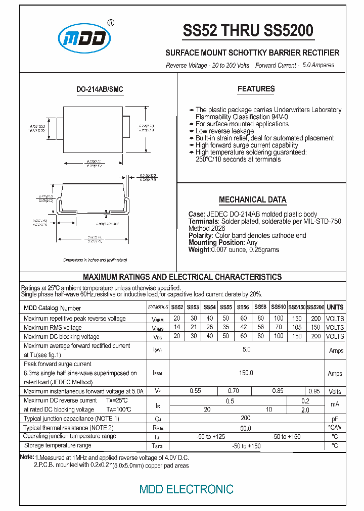 SS510_6913859.PDF Datasheet
