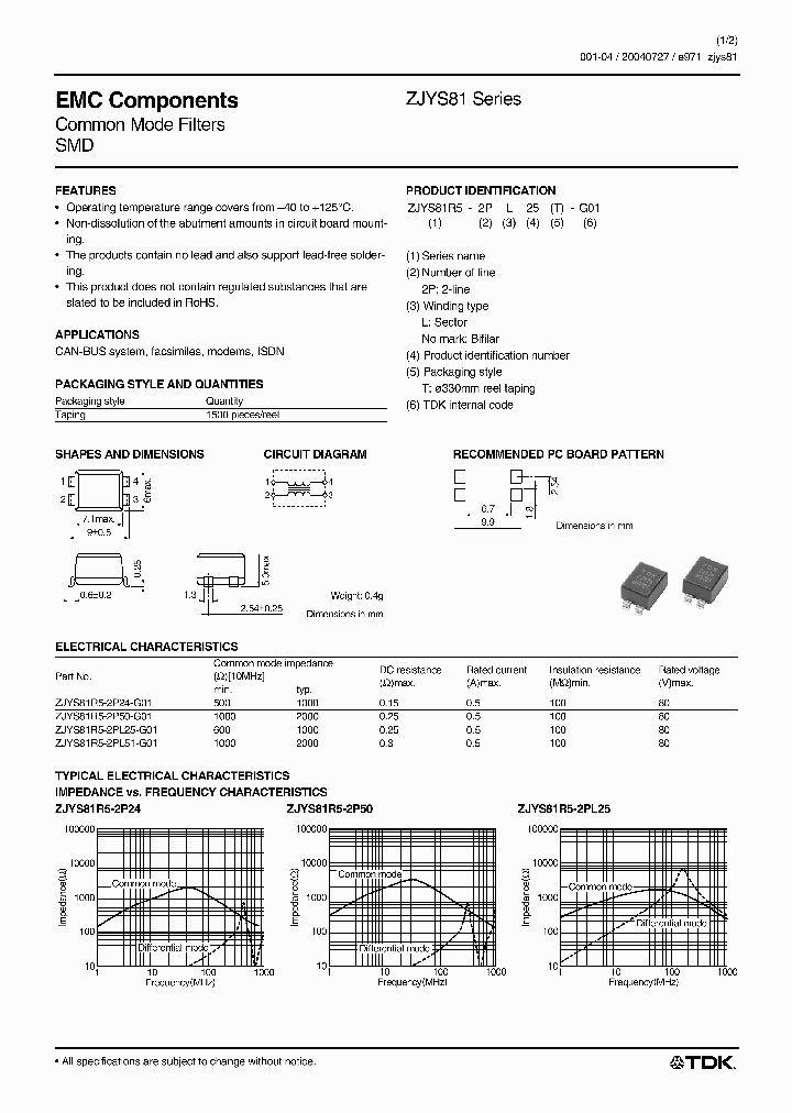ZJYS81R5-2P50-G01_6699866.PDF Datasheet
