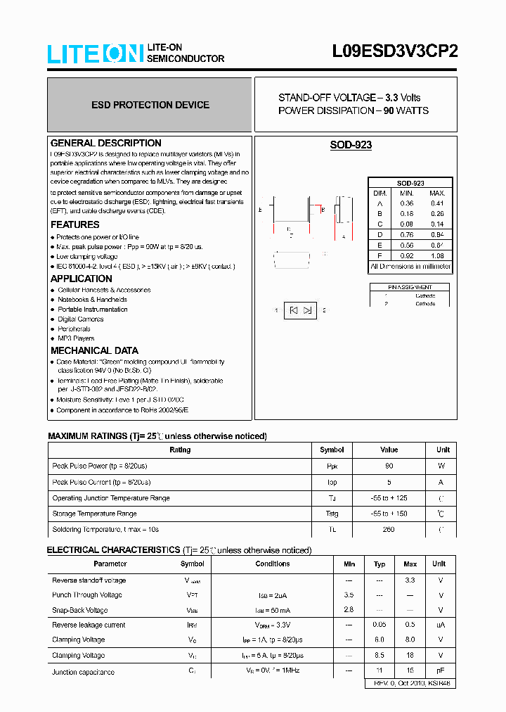 L09ESD3V3CP2_6702869.PDF Datasheet
