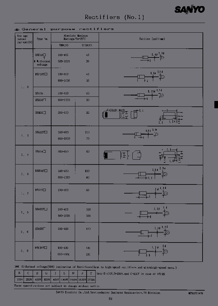 DSB15TE-BT_6702660.PDF Datasheet