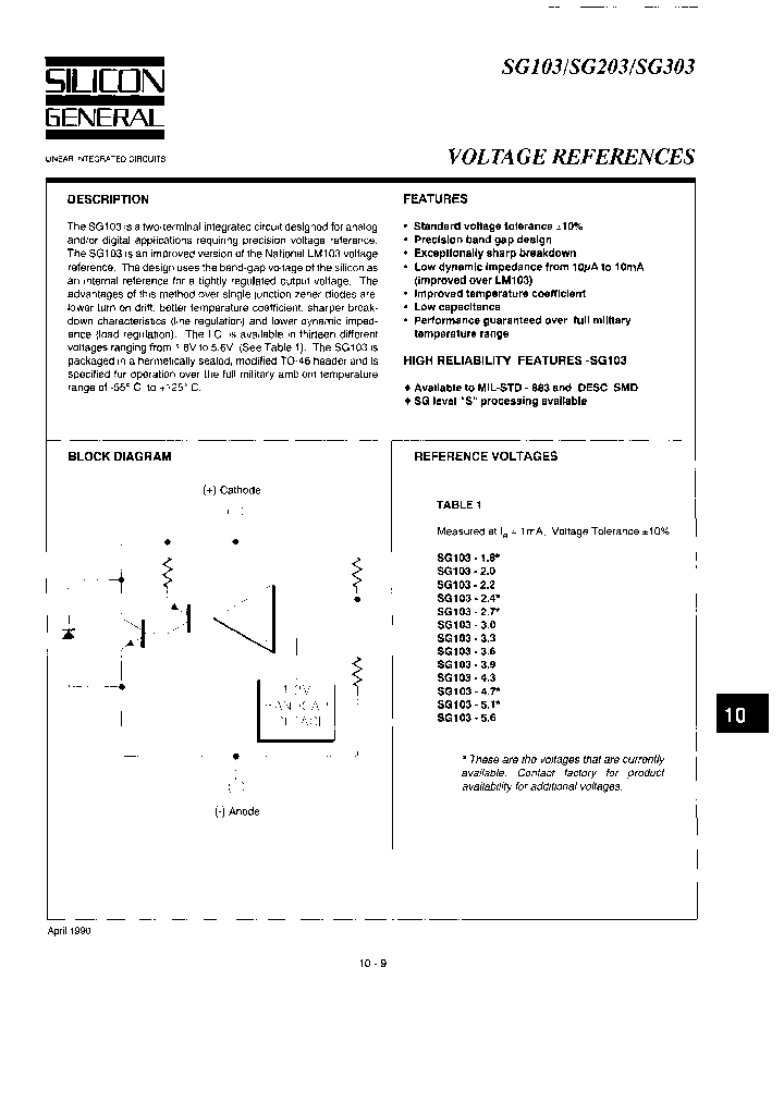 SG103-33Z_6702058.PDF Datasheet