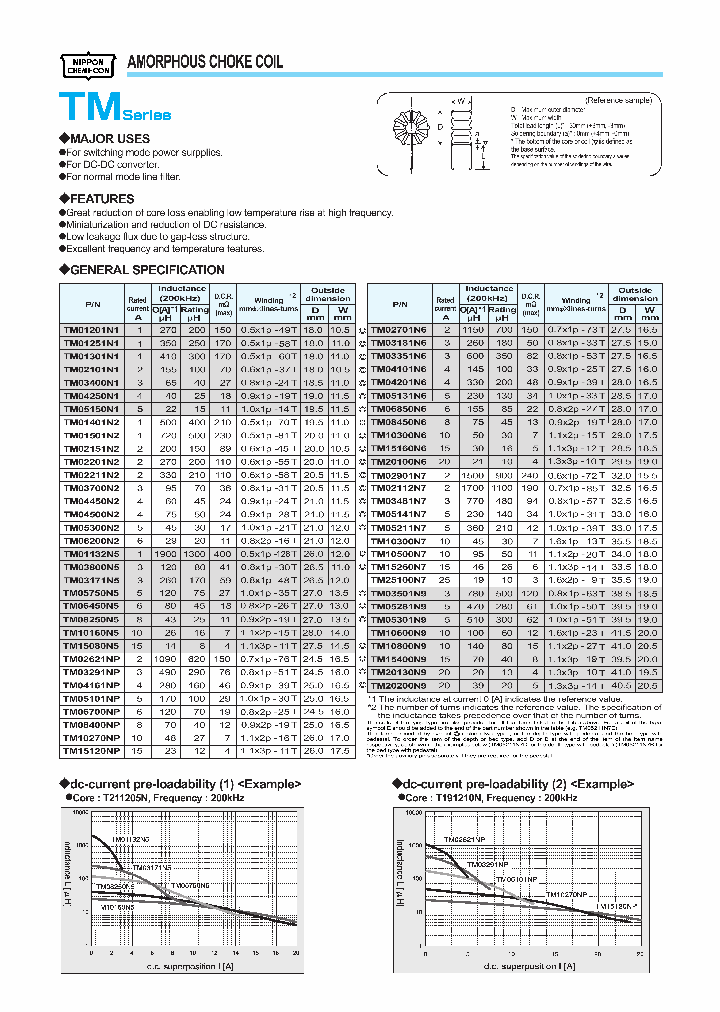 TM15080N5E_6695427.PDF Datasheet