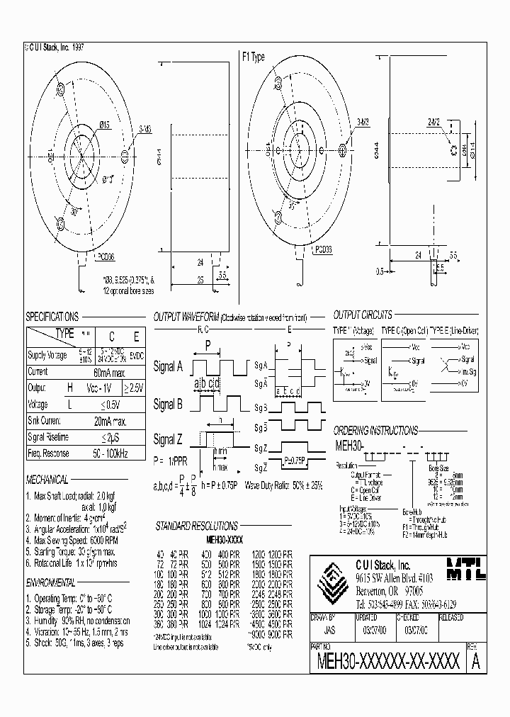 MEH30-15004-12_6693622.PDF Datasheet
