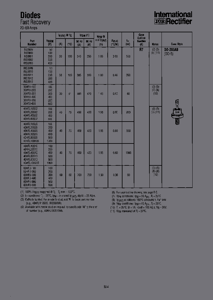 60HFUR-600M_6703399.PDF Datasheet