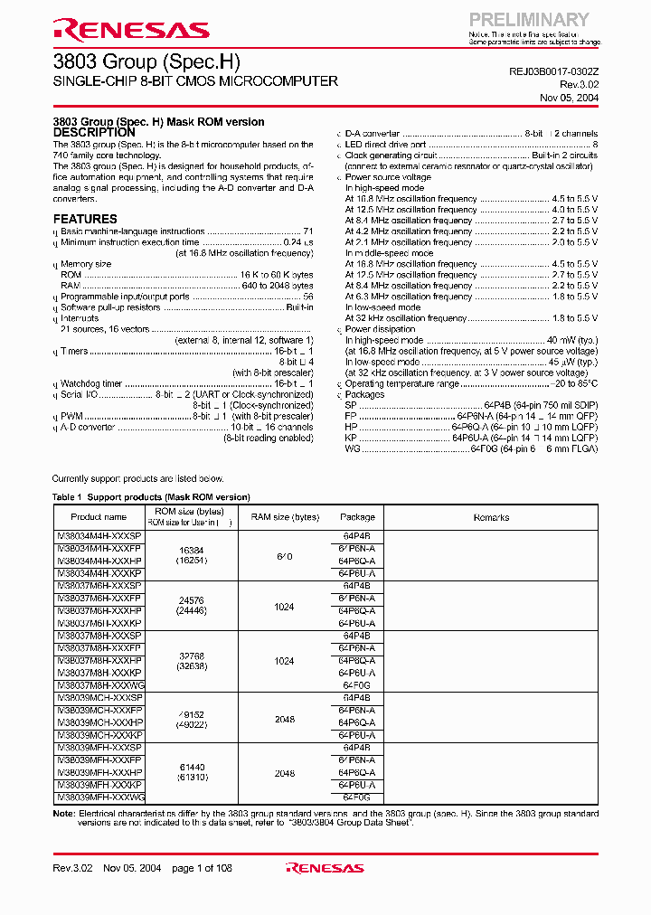 M38037M8H-XXXWG_6699704.PDF Datasheet