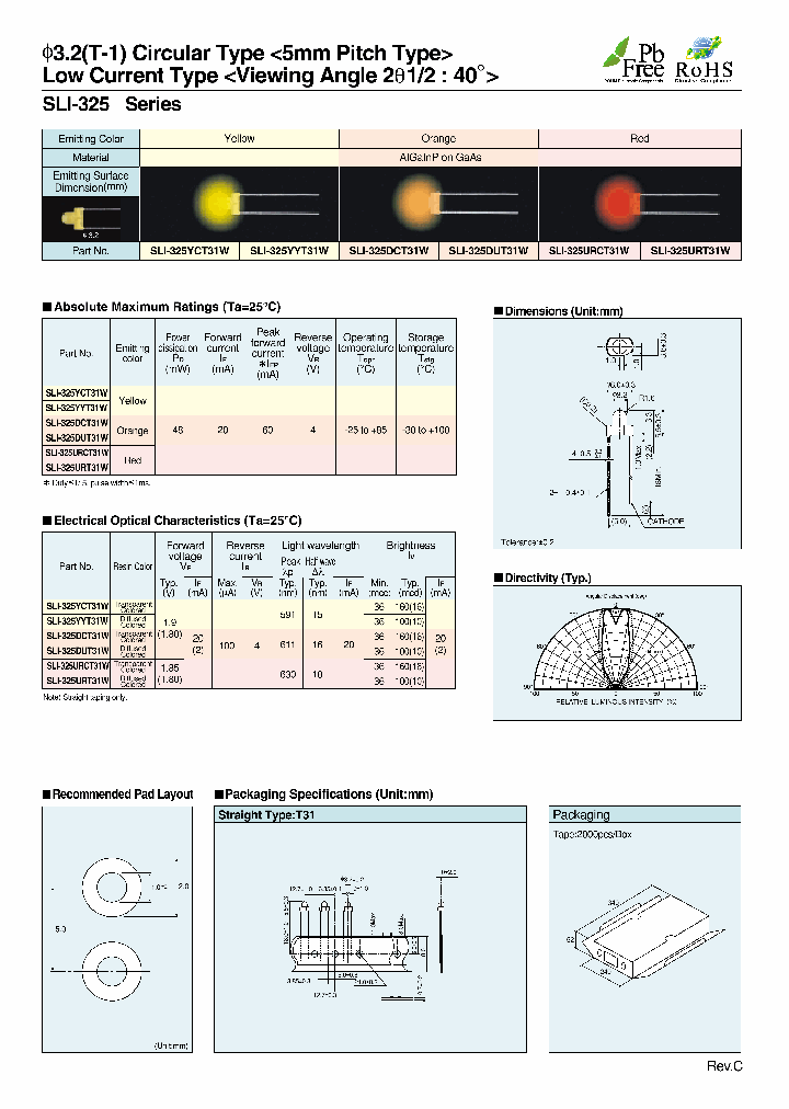 SLI-325URT31W_6704767.PDF Datasheet