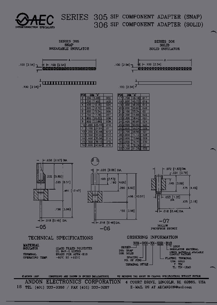 305-017-06-TL-B10_6702022.PDF Datasheet