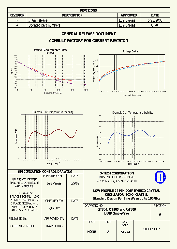QT806N-200000000-R_6705251.PDF Datasheet