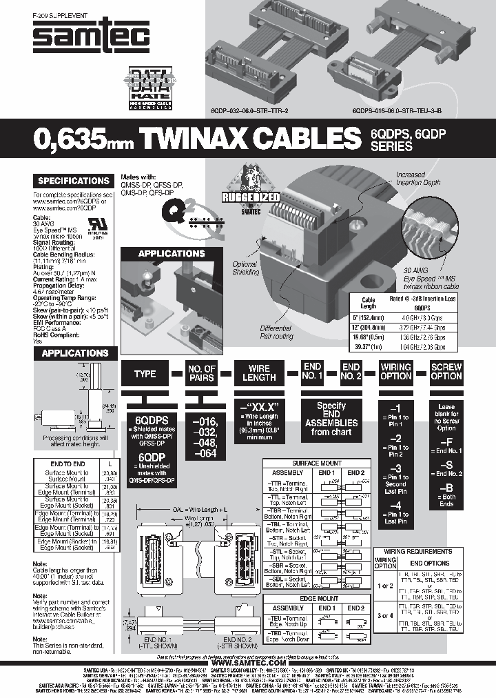6QDP-016-3937-SBL-TED-3_6706173.PDF Datasheet