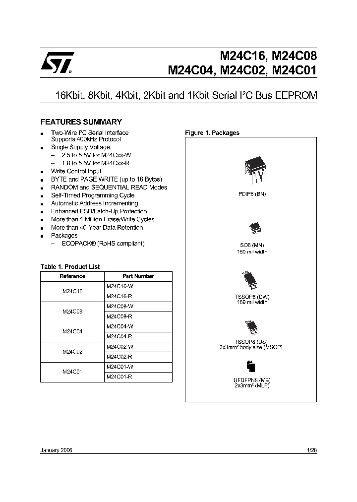 M24C01-BN3TGG_6705954.PDF Datasheet