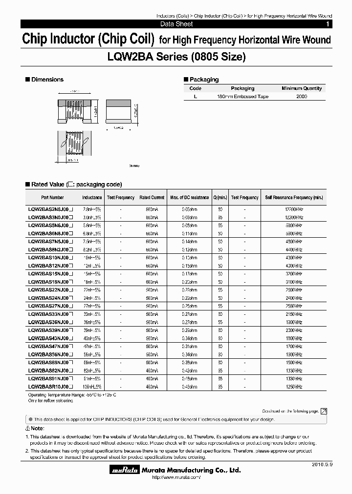LQW2BAS39NJ00L_6705410.PDF Datasheet