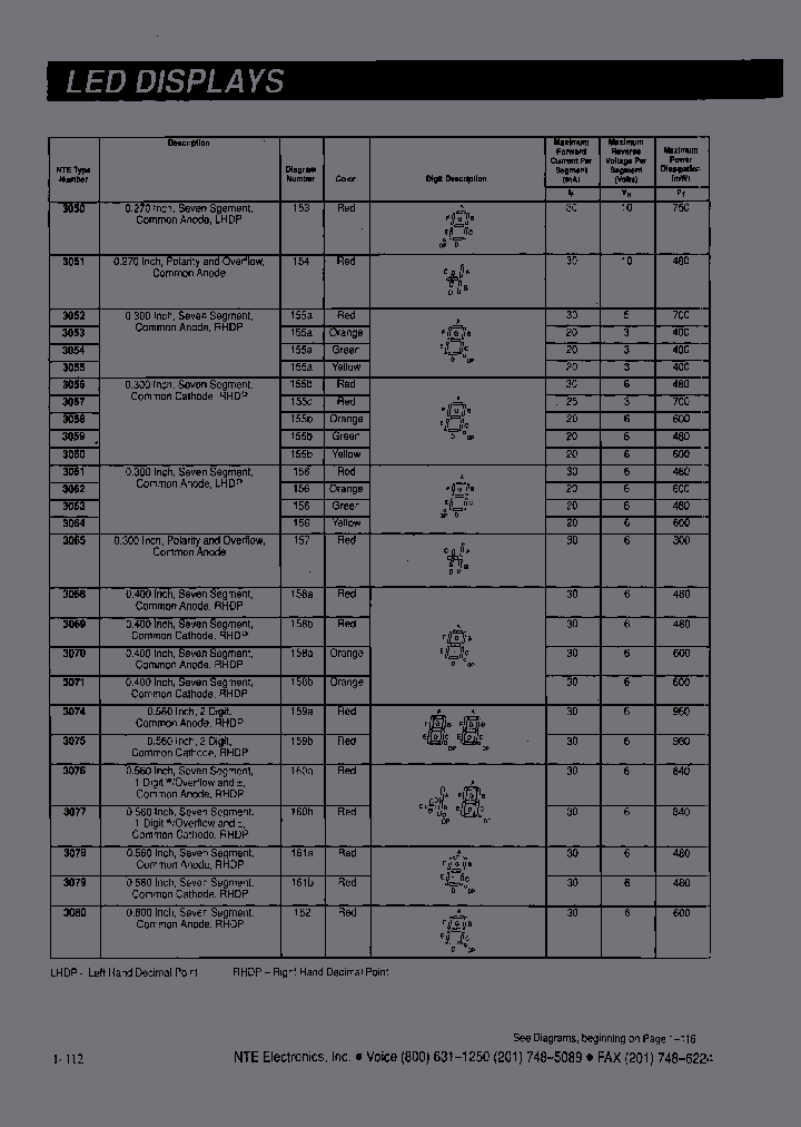 3057_6705662.PDF Datasheet